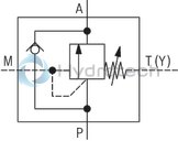 technical illustration-R978856876-For subplate mounting Porting pattern according to DIN&nbsp;24340 form&nbsp;A (without locating hole), (standard) Porting pattern according to ISO&nbsp;4401-03-02-0-94 (with locating hole), (ordering information .../60) Subplates (separate order) 5 pressure ratings 4 optional adjustment types:&bull; Rotary knob&bull; Threaded pin with hexagon and protective cap&bull; Lockable rotary knob with scale&bull; Rotary knob with scale Check valve, optional