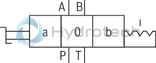 technical illustration-R900338009-4/3-, 4/2- or 3/2-way version Porting pattern according to DIN&nbsp;24340 form A (without locating hole) Porting pattern according to ISO&nbsp;4401-03-02-0-05 (with locating hole) Type of actuation: Rotary knob Inductive position switch and proximity sensors (contactless)