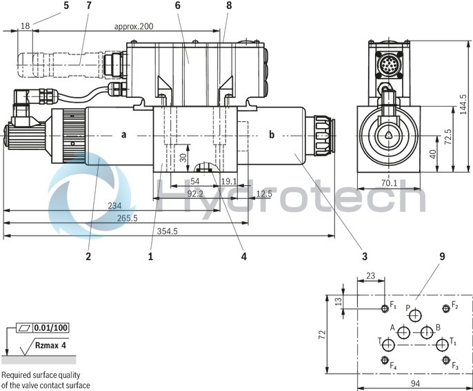 technical illustration-R901008707-Direct operated proportional directional valve for controlling flow direction and flow size Operation by means of proportional solenoids with central thread and detachable coil Electrical position feedback Integrated electronics (OBE) with B6 interface Monitoring of control spool position With or without step function Spring-centered control spool For subplate mounting: Porting pattern according to ISO 4401