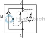 technical illustration-R900599686-For subplate mounting Porting pattern according to ISO&nbsp;5781-06-07-0-00 4&nbsp;pressure ratings 4 adjustment types :<br>
&bull; Rotary knob<br>
&bull; Threaded pin with hexagon and protective cap<br>
&bull; Lockable rotary knob with scale<br>
&bull; Rotary knob with scale With pressure gauge connection Check valve, optional
