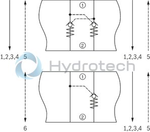 technical illustration-R900328797-Size 16, A1 &rarr; A2, B1 &rarr; B2, mechanically actuated