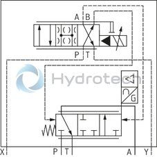 technical illustration-R901212336-High-response valve in block installation design Suitable for position, pressure, force and velocity control Pilot valve: 2-stage, mechanically returned Sercos valve NG6 or 10, trimmed, opens the main stage from A to T in case of power failure and applied pilot pressure Main stage with position control Integrated electronics (OBE) Typical applications:<br>
Presses<br>
Die casting machines<br>
Nibbling axes