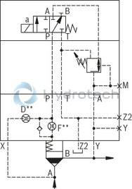 technical illustration-R901086754-Size 16, mechanical, blockable pressure reduction with installation surface ISO4401