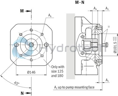 technical illustration-R901375786-A SYHDFEn-1X control system is used for the electro-hydraulic control of swivel angle, pressure and power (partially optional, see ordering code) of an axial piston variable displacement pump.<br>
The control system consists of the following components: A4VSO axial piston variable displacement pump optimized for the operation in the control system VT-DFPn-2X or VT-DFPFD-1X proportional valve as pilot valve with integrated electronics including inductive position transducer for valve position sensing. Position transducer for sensing the swivel angle Pressure transducer with suitable signal level and dynamics (optionally HM 20, separate order)