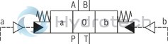 technical illustration-R901407515-Type of actuation: pneumatic-hydraulic For subplate mounting Porting pattern according to ISO&nbsp;4401 Subplates according to data sheets 45054 to 45060 (separate order) Spring centering, spring end position or hydraulic end position Optional auxiliary operating device Switching time adjustment, optional Preload valve in channel P of the main valve, optional Stroke setting at main spool, optional Stroke setting and/or end position control, optional Inductive position switch and proximity sensors (contactless)