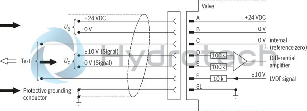 technical illustration-0811404801-Size 10, symbol C3, integrated electronics, 24 V DC