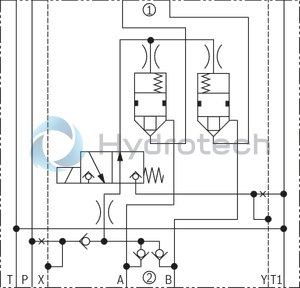 technical illustration-R901325334-Sandwich plate valve Electro-hydraulic actuation Porting pattern according to ISO&nbsp;4401-05-05-0-05 (NG10) and ISO&nbsp;4401-07-07-0-05 (NG16) Wet-pin DC solenoid Pilot oil supply, internal or external, optional Different combinations of the locking and pass-through functions With manual override, optional Electrical connection as individual connection