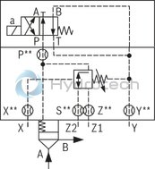 technical illustration-R901318922-Size 50, manual pressure adjustment for sequencing pressure that can be switched off, with installation surface ISO4401