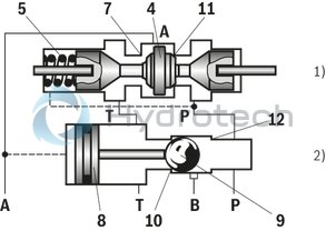 technical illustration-R901271235-3/2- or 4/2-way version Porting pattern according to ISO&nbsp;4401-03-02-0-05 (but without locating hole) Wet-pin DC solenoids Safe switching also with longer standstill periods under pressure Solenoid coil can be rotated by 90&deg; Electrical connection with individual connection With manual override, optional