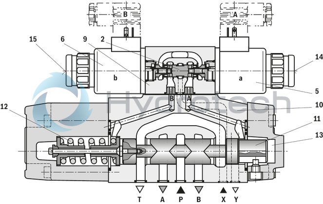 technical illustration-R901093628-Size 10, symbol W9, electrical with external electronics, 24 V DC