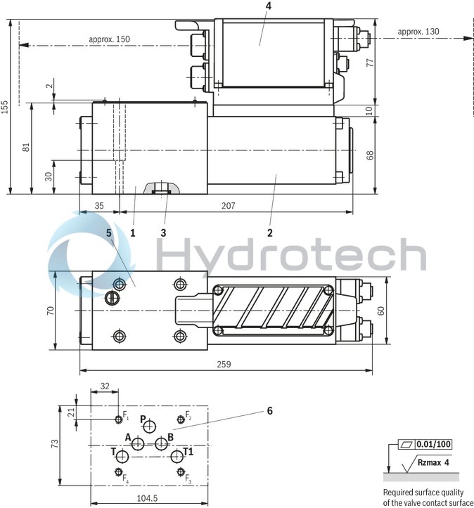 technical illustration-R901302671-Direct operated high-response valves with control spool and sleeve in servo quality Operated on one side, 4/4 fail-safe position in switched-off condition Integrated digital axis control functionality (IAC-R) for:<br>
- Position control with underlying velocity control<br>
- DSC functionality Analog sensor interface for current and voltage Digital sensor interfaces for:<br>
- 1 x length measurement system 1 Vpp or<br>
- 1 x length measurement system SSI or<br>
- 1 x length measurement system EnDat 2.2 Clock-synchronized command value presetting according to PROFIdrive profile V4.0<br>
- Telegram 5 or 105 PROFIBUS DP/V1, DP/V2 Quick start-up via PC and commissioning software