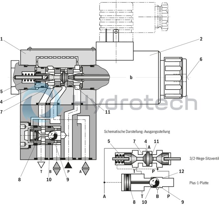 technical illustration-R900052621-Size 6, symbol UK, electrical with solenoid, 24 V DC