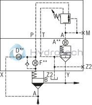 technical illustration-R900926536-Size 32, manual pressure reduction