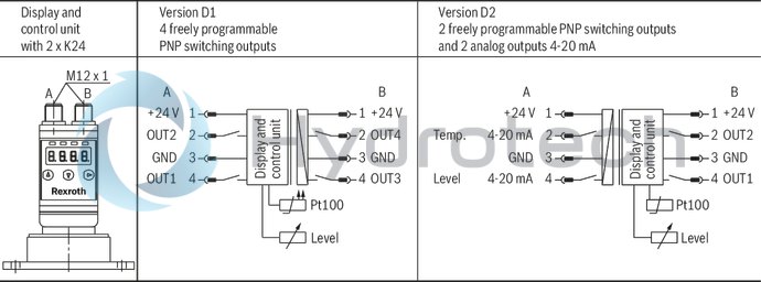 technical illustration-R901335458-Float switch combined with temperature contact
