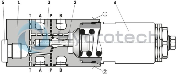 technical illustration-R901423495-Size 6, symbol A - T and B - T, with manual actuation