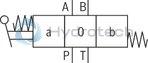 technical illustration-R900479281-4/3-, 4/2- or 3/2-way version Porting pattern according to DIN&nbsp;24340 form A (without locating hole) Porting pattern according to ISO&nbsp;4401-03-02-0-05 (with locating hole) Type of actuation: hand lever Inductive position switch and proximity sensors (contactless)