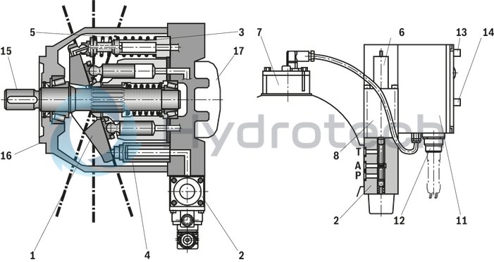 technical illustration-R987054609-Pump A10VSO BR31 with analog OBE