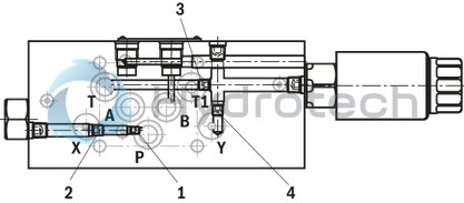technical illustration-R901325334-Sandwich plate valve Electro-hydraulic actuation Porting pattern according to ISO&nbsp;4401-05-05-0-05 (NG10) and ISO&nbsp;4401-07-07-0-05 (NG16) Wet-pin DC solenoid Pilot oil supply, internal or external, optional Different combinations of the locking and pass-through functions With manual override, optional Electrical connection as individual connection