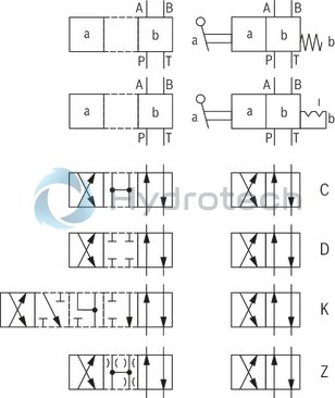 technical illustration-R900713421-Direct operated directional spool valve with hand lever actuation Porting pattern according to DIN&nbsp;24340&nbsp;form&nbsp;A and ISO&nbsp;4401 with spring return or detent, optional Actuation mechanism protected against contamination and humidity ingress Head end with actuation mechanism exchangeable without disassembly of the valve Inductive position switch and proximity sensors (contactless)