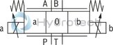 technical illustration-R901358659-Direct operated proportional directional valve without electrical position feedback, with&nbsp;external electronics Control of the direction and magnitude of a flow Operation by means of proportional solenoids with central thread and detachable coil For subplate mounting: Porting pattern according to ISO 4401 Spring-centered control spool