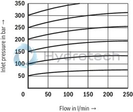 technical illustration-R900701350-