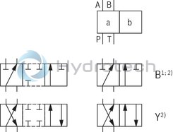 technical illustration-R901257705-Size 16, symbol E, with manual actuation