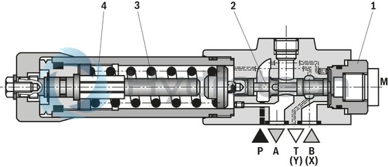 technical illustration-R978856876-For subplate mounting Porting pattern according to DIN&nbsp;24340 form&nbsp;A (without locating hole), (standard) Porting pattern according to ISO&nbsp;4401-03-02-0-94 (with locating hole), (ordering information .../60) Subplates (separate order) 5 pressure ratings 4 optional adjustment types:&bull; Rotary knob&bull; Threaded pin with hexagon and protective cap&bull; Lockable rotary knob with scale&bull; Rotary knob with scale Check valve, optional