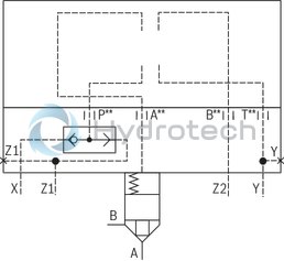 technical illustration-R901383014-Size 40, symbol GWMA, hydraulically actuated