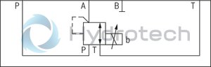 technical illustration-R900929529-Size 6, P → A, P → B / A → T, B → T, electrical with external electronics, 24 V DC