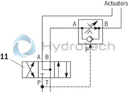 technical illustration-R900209926-Porting pattern according to DIN 24340 form A Subplates (separate order) External closing of the pressure compensator Check valve, optional 2 adjustment types, optional:<br>
&ndash; Rotary knob with scale<br>
&ndash; Lockable rotary knob with scale