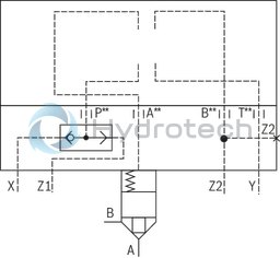 technical illustration-R901383014-Size 40, symbol GWMA, hydraulically actuated