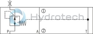 technical illustration-R901411813-Zero-pressure start-up and circulation of the pump For direct mounting to the SAE pressure port of the pump Quick pressure build-up 4 adjustment types for pressure adjustment, optionally<br>
&bull; Rotary knob<br>
&bull; Sleeve with hexagon and protective cap<br>
&bull; Lockable rotary knob with scale<br>
&bull; Rotary knob with scale 5 pressure ratings, optional Solenoid-actuated unloading via a built-on directional valve Integrated check valve, optional Switching shock damping, optional