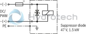 technical illustration-R901097419-4/2 and 4/3-way version For intended use in potentially explosive atmosphere Sea water-resistant Spring-centered control spool For subplate mounting Porting pattern according to ISO&nbsp;4401-03-02-0-05 (but without locating hole) Wet-pin DC solenoids Solenoid coil is rotatable by 90&deg; Electrical connection as individual connection with cable gland