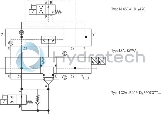 technical illustration-R901336219-Actively controllable 2/2 directional cartridge valve ("two-level active logics") Modular design, flexible circuit set-up Installation bore according to ISO&nbsp;7368 Energy efficiency due to flow-optimized geometry Leakage-free due to integrated shaft sealing Spool position monitoring &ldquo;closed&rdquo; and/or &ldquo;open&rdquo; or analog (can also be retrofitted) BG certification