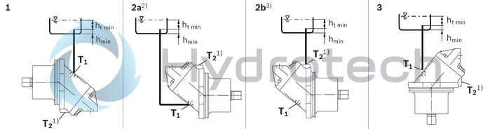 technical illustration-R902160744-Space-saving construction due to recessed mounting flange Easy to install, simply slide into the mechanical gearbox High power density Very high total efficiency High starting efficiency Optional with integrated pressure relief valve Optional with mounted addifitonal valve: counterbalance valve (BVD/BVE), flushing and boost-pressure valve Bent-axis design