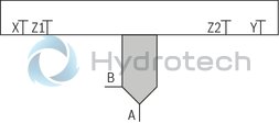 technical illustration-R900905302-Size 25, symbol D, hydraulically actuated