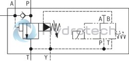 technical illustration-R900923156-For subplate mounting As cartridge valve 4 adjustment types, optionally:<br>
&bull; Rotary knob<br>
&bull; Adjustment spindle with protective cap<br>
&bull; Lockable rotary knob with scale<br>
&bull; Rotary knob with scale 4&nbsp;pressure ratings Solenoid-operated unloading via built-on directional spool valve