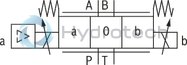 technical illustration-R900909658-Direct operated proportional directional valve, without electrical position feedback, with&nbsp;integrated electronics (OBE) Control of the direction and magnitude of a flow Operation by means of proportional solenoids with central thread and detachable coil For subplate mounting: Porting pattern according to ISO 4401 Spring-centered control spool
