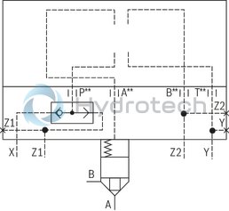 technical illustration-R901383014-Size 40, symbol GWMA, hydraulically actuated