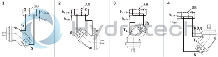 technical illustration-R902200402-Robust pump with long service life Very high total efficiency High power density Large variety of available nominal sizes allows exact adjustment to the application Optional with long-life bearings for the nominal sizes 250 to 1000 Bent-axis design