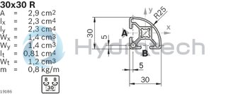 technical illustration-3842557947-Strut profile 30x30 R, 20xL=6070mm