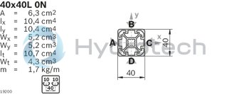 technical illustration-3842540954-Strut profile 40x40L 0N, 20xL=6070mm