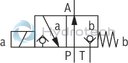technical illustration-R900212093-2/2-, 3/2- or 4/2-way version Porting pattern according to DIN 24340 form A Porting pattern according to ISO&nbsp;4401-03-02-0-05 Air-gap DC solenoids with detachable coil Solenoid coil is rotatable by 90° The coil can be changed without having to open the pressure-tight chamber Electrical connection as individual connection Optional auxiliary operating device Inductive position switch and proximity sensors (contactless)
