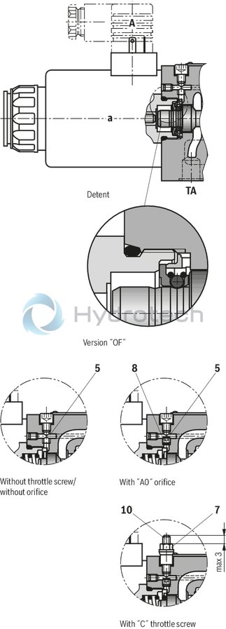 technical illustration-R901338517-Size 10, symbol J, electrical with solenoid, 24 V DC