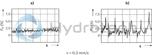technical illustration-R103564020-Linear set (aluminum), A-40, with two seals