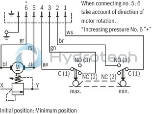 technical illustration-R900588495-Size , X &rarr; Y, electrical with external amplifier,