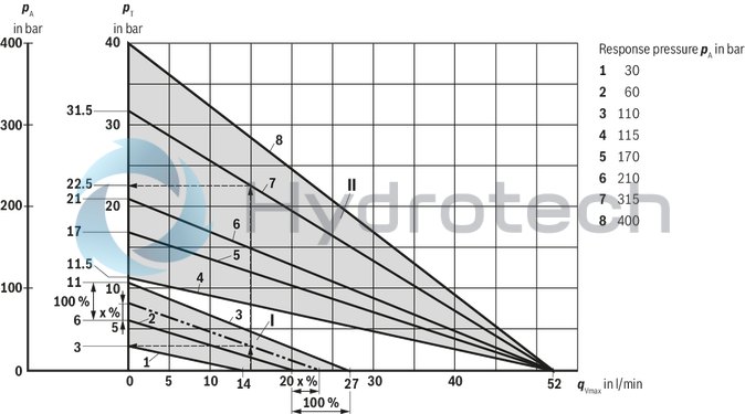 technical illustration-R901398497-