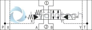 technical illustration-R901358044-Size 16, symbol X161, with solenoid actuation, 24 VDC