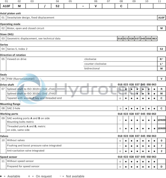 technical illustration-R902406027-A10FM, fixed displacement unit, closed circuit, medium pressure, size: 45 cm&sup3;