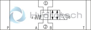 technical illustration-R900945999-Direct-controlled directional slide valve with solenoid actuation Sandwich plate valve As stop straight-through valve or stop straight-through short circuit valve Porting pattern according to DIN&nbsp;24340 form&nbsp;A (without locating hole), (standard) Porting pattern according to ISO&nbsp;4401-03-02-0-05 (with locating hole) Wet-pin AC or DC solenoids Manual override, optional
